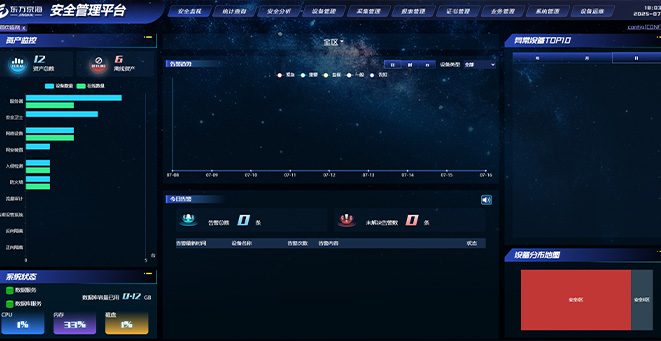 某新能源厂站网络清静品级；；；；；；；ふ南钅